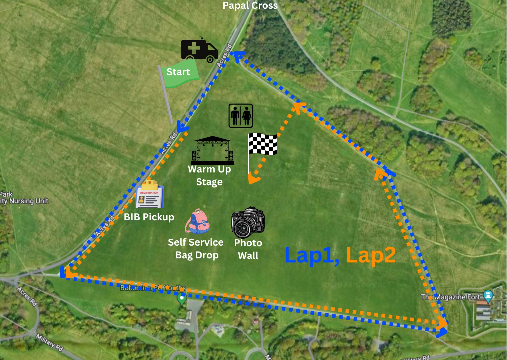 Circuit